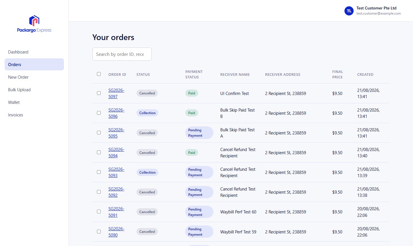 Orders list with status, payment status, and price columns